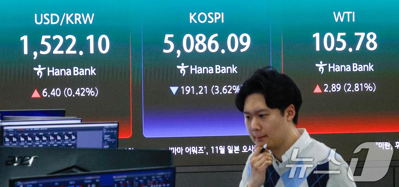 본문 이미지 - 코스피 지수가 장중 한때 5100선 밑으로 내려간 31일 오전 서울 중구 하나은행 본점 딜링룸 전광판에 달러·원 환율, 코스피, 서부텍사스산원유(WTI) 선물 가격이 나오고 있다. 2026.3.31 ⓒ 뉴스1 안은나 기자