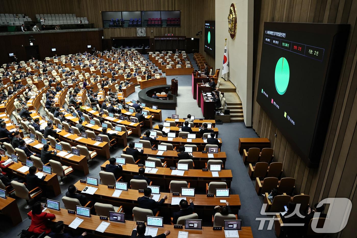 본문 이미지 - 31일 서울 여의도 국회에서 열린 제433회국회(임시회) 제3차 본회의. 2026.3.31 ⓒ 뉴스1 김도우 기자