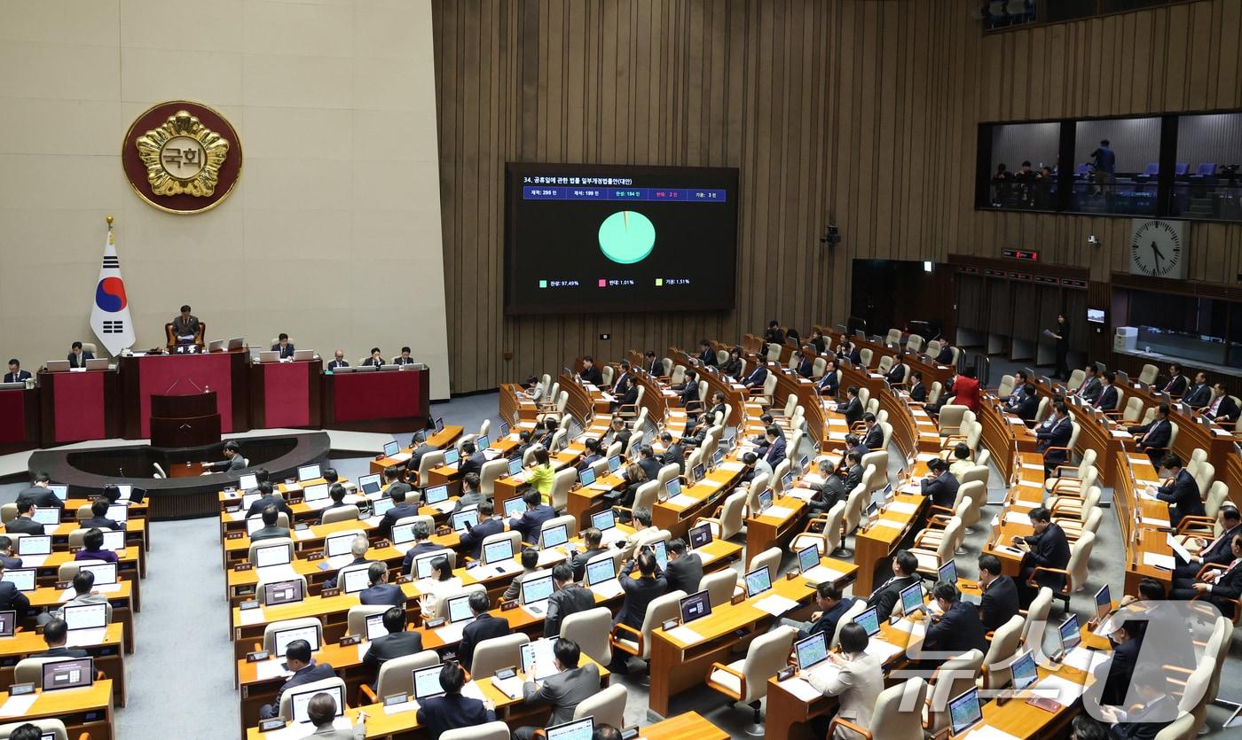 본문 이미지 - 31일 서울 여의도 국회에서 열린 제433회국회(임시회) 제3차 본회의에 공휴일에 관한 법률 일부개정법률안(대안)이 통과되고 있다. 2026.3.31 ⓒ 뉴스1 이승배 기자