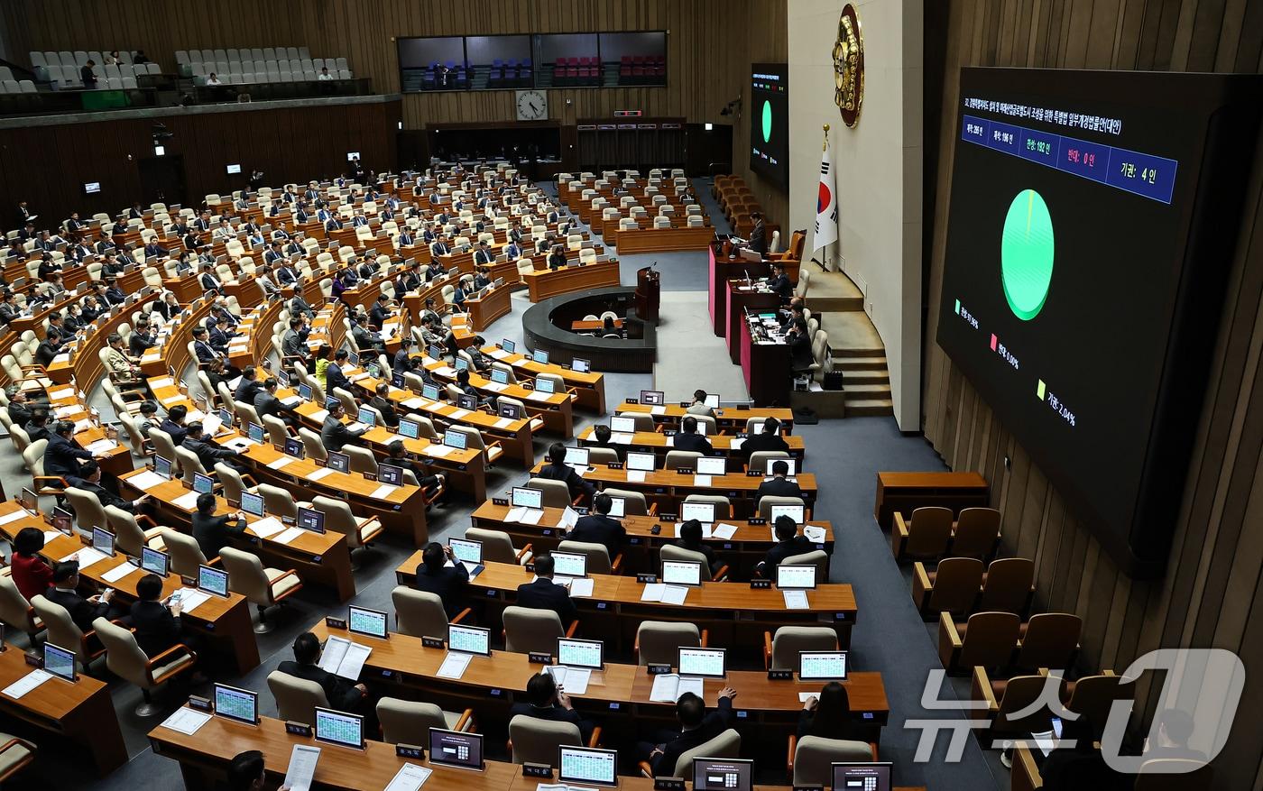 본문 이미지 - 3월 31일 서울 여의도 국회에서 열린 제433회국회(임시회) 제3차 본회의에서 강원특별자치도 설치 및 미래산업글로벌도시 조성을 위한 특별법 일부개정법률안(대안)이 가결되고 있다. 2026.3.31 ⓒ 뉴스1 김도우 기자