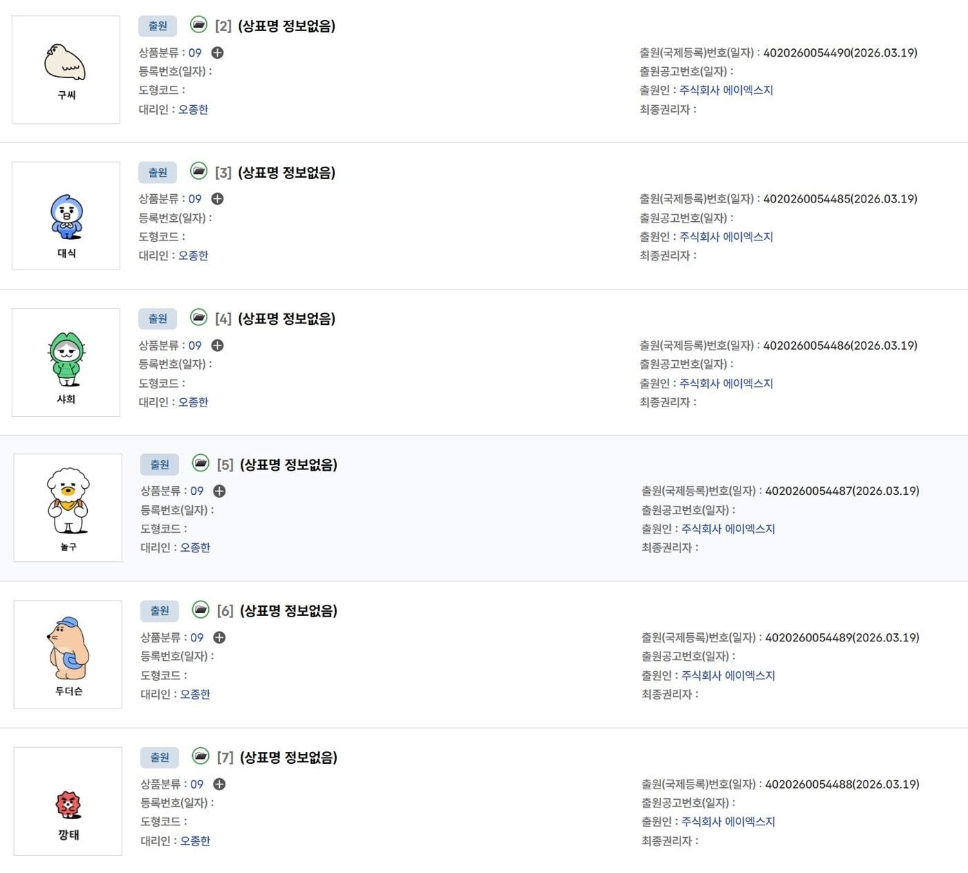 본문 이미지 - 에이엑스지(AXZ)가 캐릭터 상표권을 출원했다.(KIPRIS 갈무리) ⓒ 뉴스1