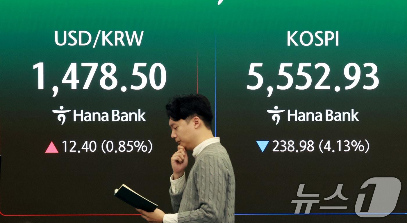 본문 이미지 - 미국과 이란 간의 무력 충돌로 경제시장 불안감이 지속되고 있는 4일 서울 중구 하나은행 본점 딜링룸 전광판에 코스피 지수가 나오고 있다. 이날 코스피는 전 거래일보다 238.98포인트(4.13%) 하락한 5552.93, 코스닥은 전 거래일보다 32.87포인트(2.89%) 하락한 1104.83에 거래를 시작했다. 원·달러 환율은 12.40원 오른 1478.50원에 거래되고 있다. 2026.3.4 ⓒ 뉴스1 이호윤 기자