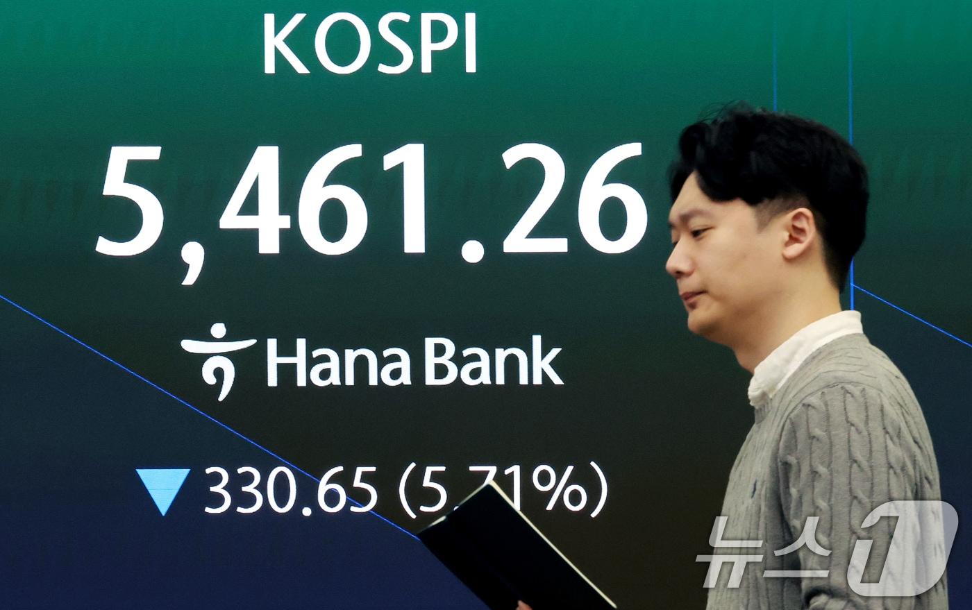 본문 이미지 - 미국과 이란 간의 무력 충돌로 경제시장 불안감이 지속되고 있는 4일 서울 중구 하나은행 본점 딜링룸 전광판에 코스피 지수가 나오고 있다. 2026.3.4 ⓒ 뉴스1 이호윤 기자