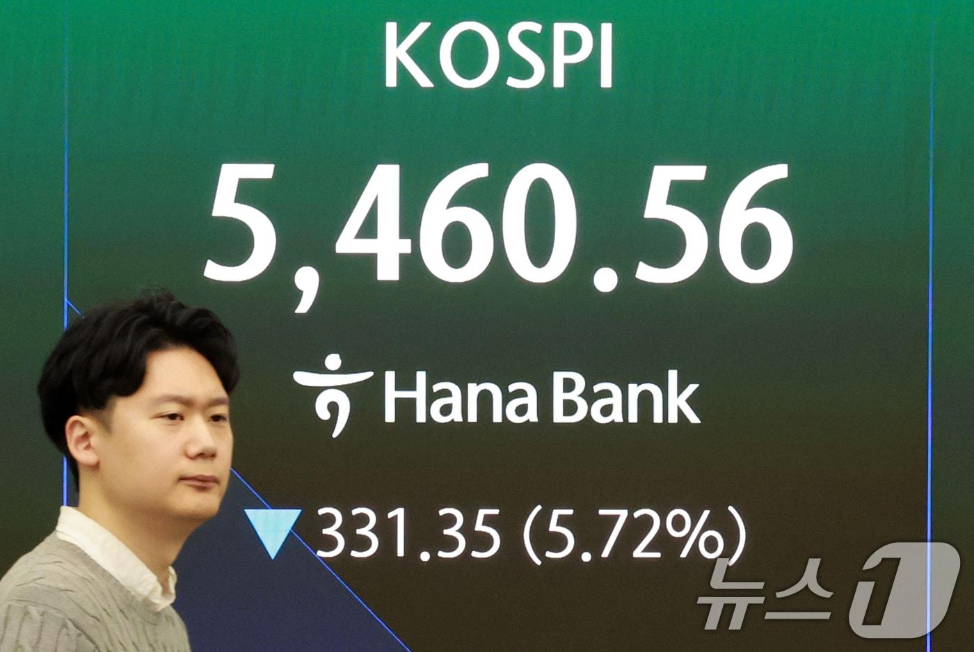 본문 이미지 - 미국과 이란 간의 전쟁으로 경제시장 불안감이 지속되고 있는 4일 서울 중구 하나은행 본점 딜링룸 전광판에 코스피 지수가 나오고 있다. 이날 코스피는 전 거래일보다 5.72% 급락하고 있다.  2026.3.4 ⓒ 뉴스1 이호윤 기자