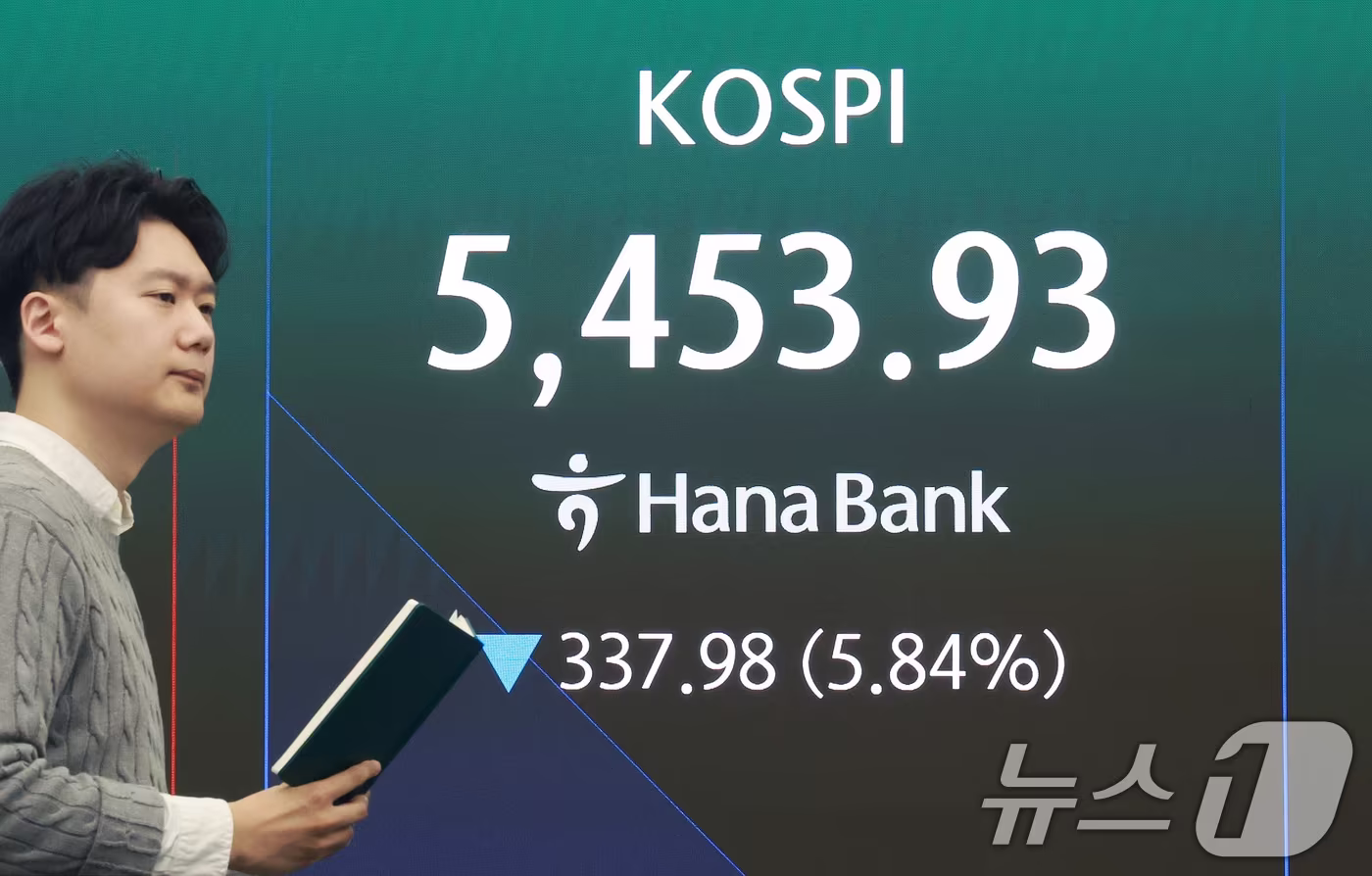 본문 이미지 - 미국과 이란 간의 무력 충돌로 경제시장 불안감이 지속되고 있는 4일 서울 중구 하나은행 본점 딜링룸 전광판에 코스피 지수가 나오고 있다.  2026.3.4 ⓒ 뉴스1 이호윤 기자