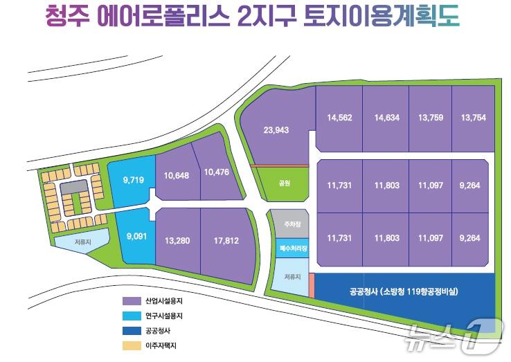 본문 이미지 - 청주 에어로폴리스 2지구