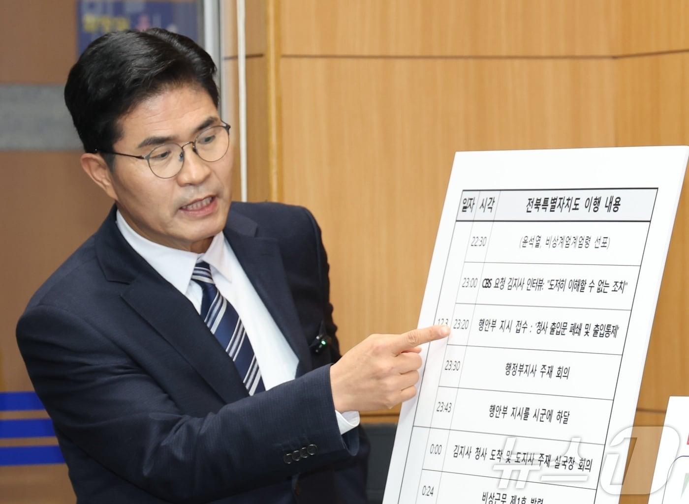 본문 이미지 - 이원택 더불어민주당 국회의원이 4일 전북 전주시 전북특별자치도의회에서 현안 관련 기자회견을 열고 비상계엄 선포 당시 전북도의 이행 내용과 관련 자료를 보이며 문제 제기를 하고 있다. 2026.3.4 ⓒ 뉴스1 유경석 기자