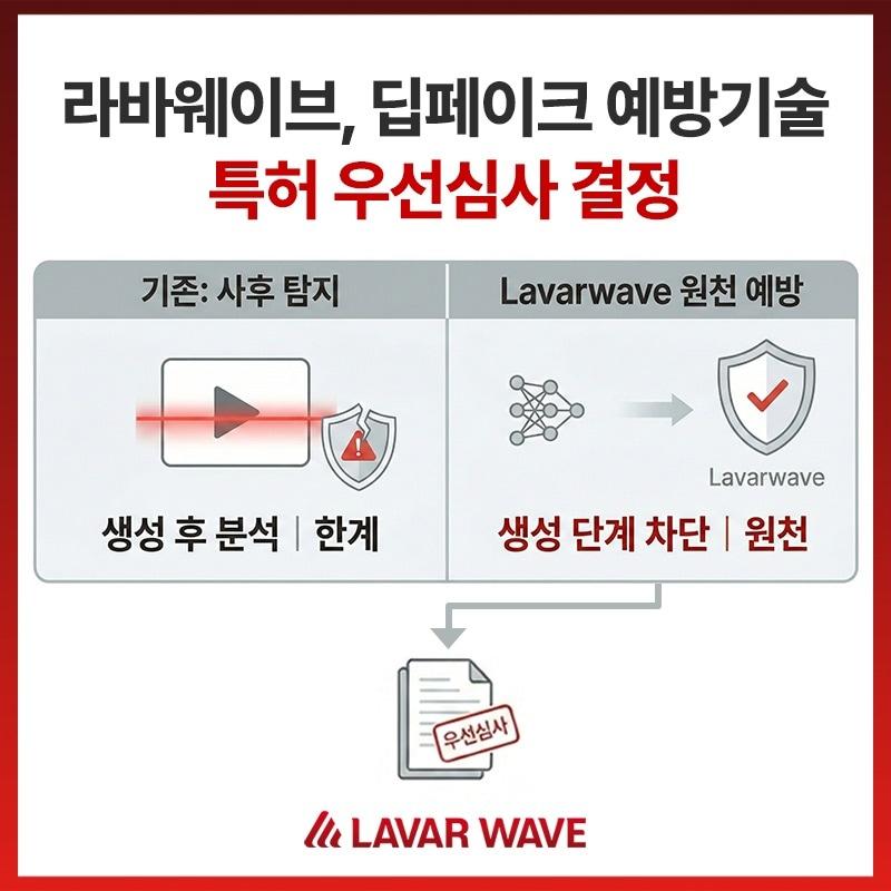 본문 이미지 - (라바웨이브 제공)