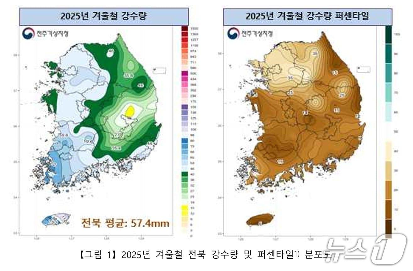 본문 이미지 - 전주기상지청 제공.