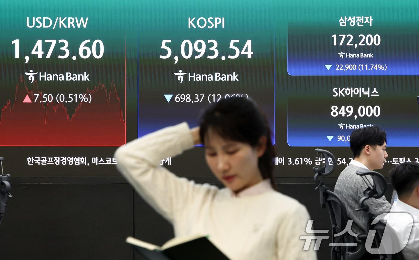본문 이미지 - 이란전쟁 여파로 코스피 지수가 급락 마감한 4일 서울 중구 하나은행 본점 딜링룸 전광판에 코스피 지수 종가가 표시되어 있다. 이날 코스피지수는 전일대비 698.37p(12.06%) 떨어진 5093.54에 장을 마감했다. 2026.3.4 ⓒ 뉴스1 최지환 기자