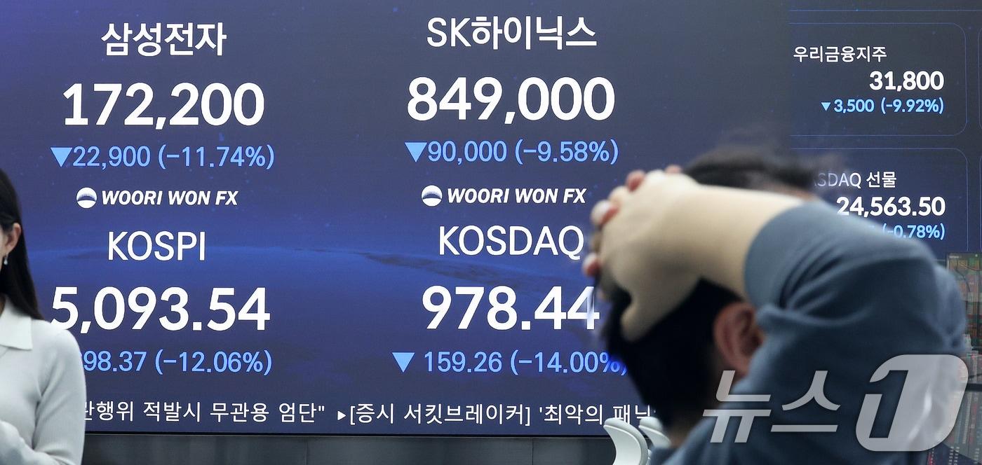 본문 이미지 - 코스피지수가 12% 넘게 폭락한 4일 오후 서울 중구 우리은행 본점 딜링룸 전광판에 코스피 종가가 표시되고 있다.  2026.3.4 ⓒ 뉴스1 박지혜 기자
