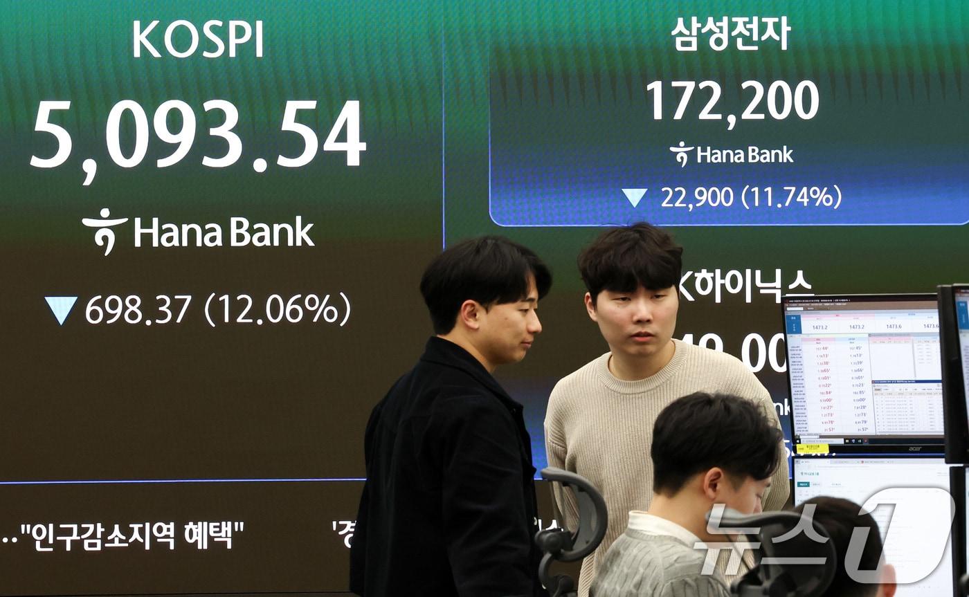 본문 이미지 - 이란전쟁 여파로 코스피 지수가 급락 마감한 4일 서울 중구 하나은행 본점 딜링룸 전광판에 코스닥 지수 종가가 표시되어 있다. 이날 코스피지수는 전일대비 698.37p(12.06%) 떨어진 5093.54에 장을 마감했다. 2026.3.4 ⓒ 뉴스1 최지환 기자