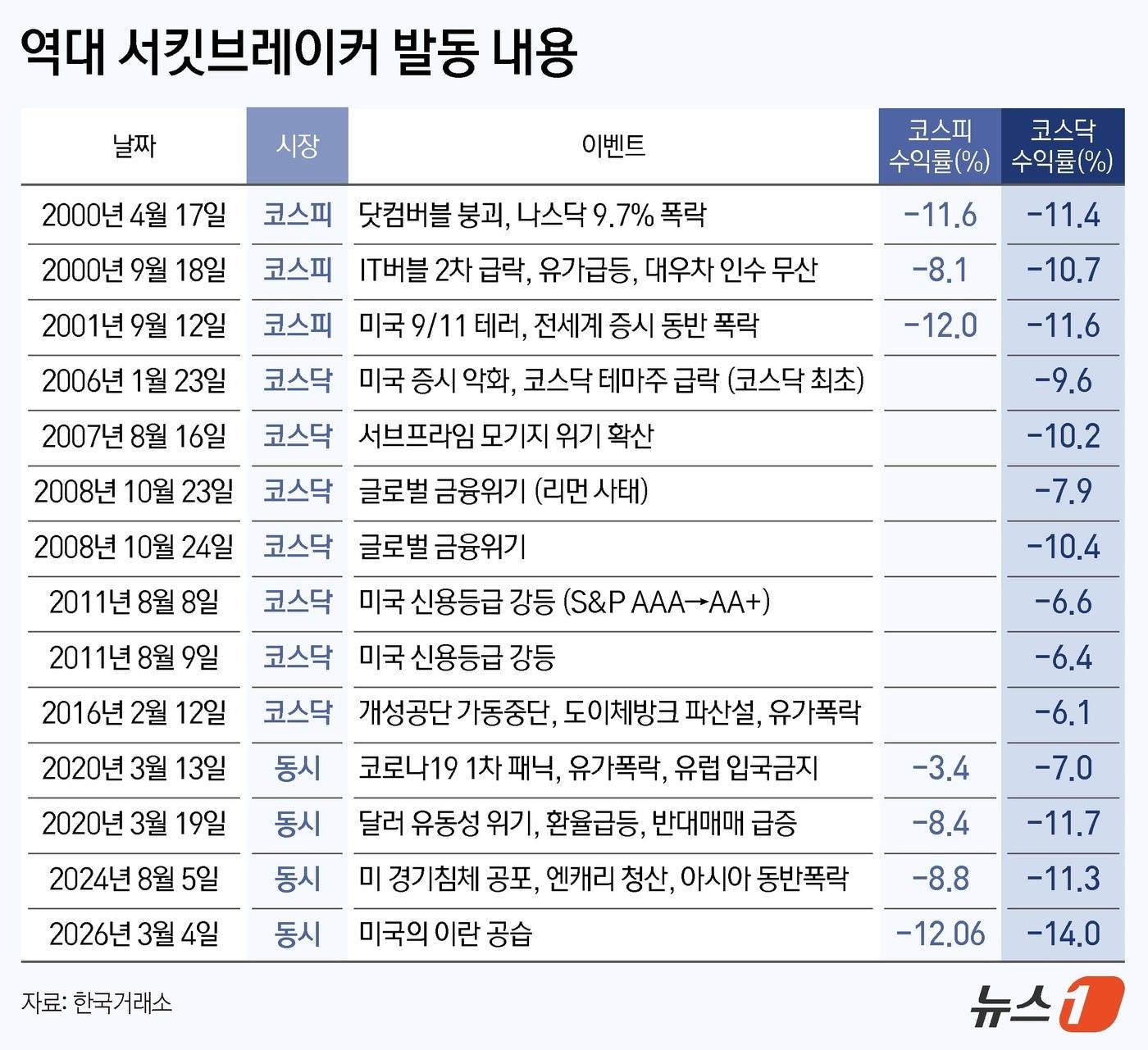 본문 이미지 - ⓒ 뉴스1 양혜림 디자이너