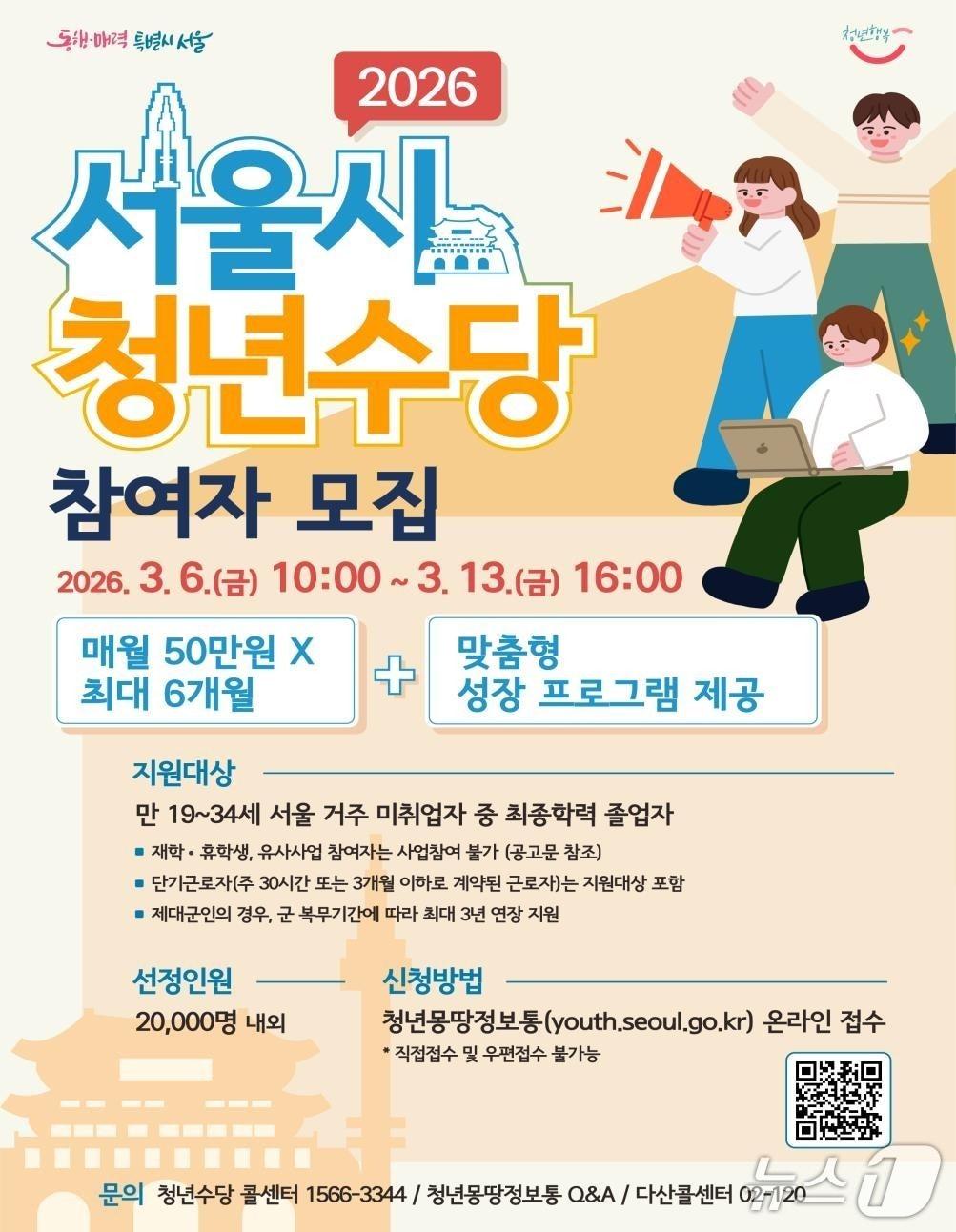 본문 이미지 - 서울시 청년수당 참여자 모집.(서울시 제공)