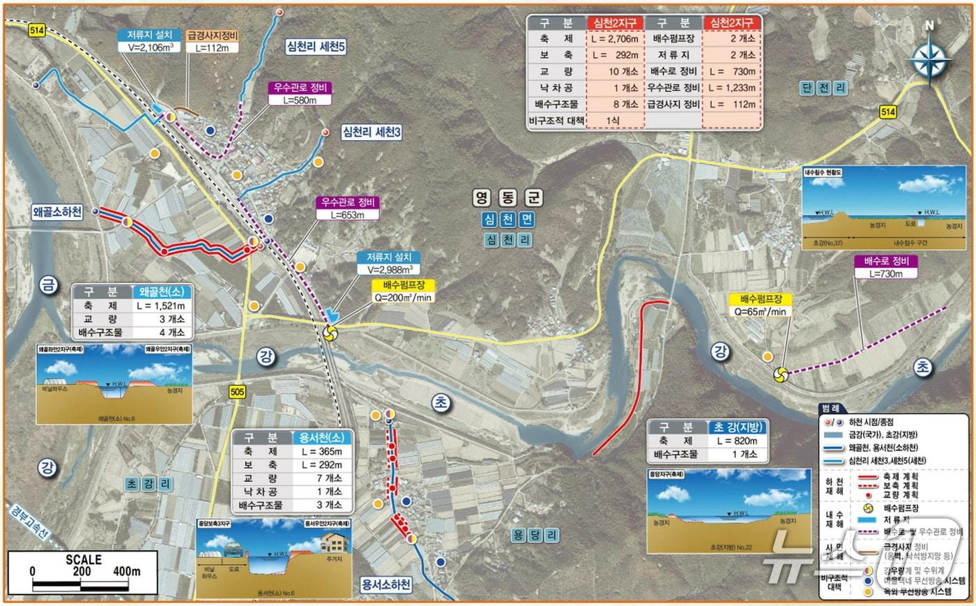 본문 이미지 - 심천2지구 풍수해생활권 종합정비사업 계획도(영동군 제공. 재판매 및 DB금지) 