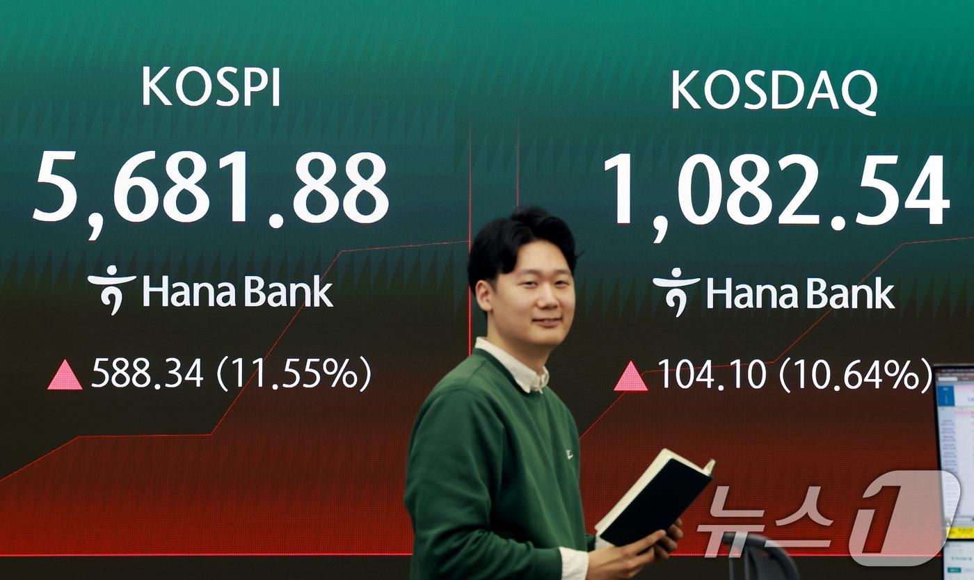 본문 이미지 - 5일 서울 중구 하나은행 딜링룸 전광판에 코스피 등 시황이 표시되고 있다. 이날 코스피는 전 거래일 대비 588.34p(11.55%) 상승한 5681.88, 코스닥은 104.10p(10.64%) 상승한 1082.54, 원·달러환율은 14.20원 내린 1462.00원에 개장했다. 2026.3.5 ⓒ 뉴스1 이호윤 기자