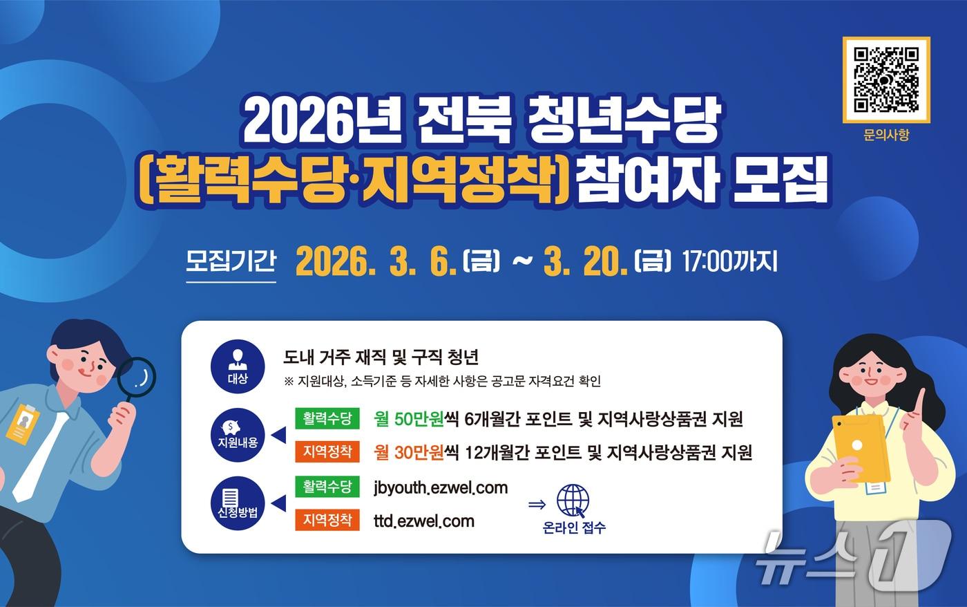 본문 이미지 - 김제시가 전북형 청년활력수당 참여자를 모집한다./뉴스1