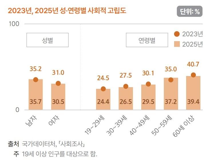 (국가데이터연구원 제공)