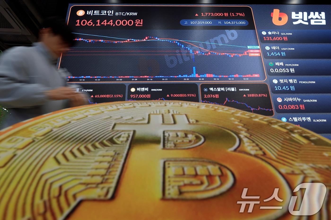 본문 이미지 - 서울시 강남구 빗썸라운지 강남점 전광판에 가상자산 비트코인 시세가 나오고 있다. 2026.3.5 ⓒ 뉴스1 박정호 기자
