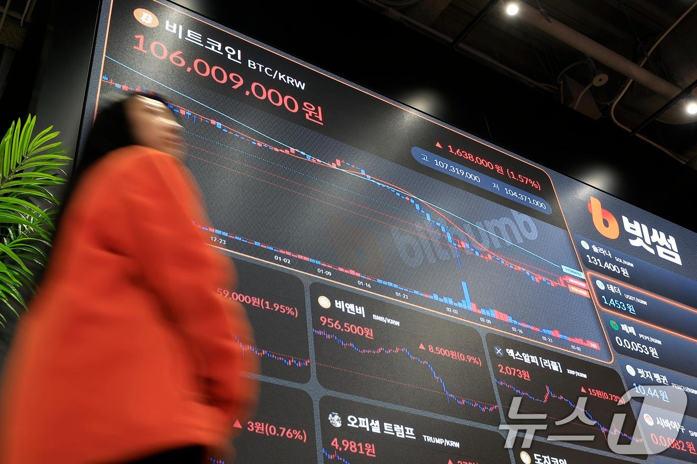 본문 이미지 - 비트코인 등 가상자산(암호화폐)가 중동상황에 인플레이션 피난처로 급부상하며 일제히 랠리를 펼친 5일 서울시 강남구 빗썸라운지 강남점 전광판에 가상자산 비트코인 시세가 나오고 있다. 2026.3.5 ⓒ 뉴스1 박정호 기자