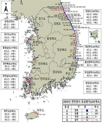 본문 이미지 - 2025년 연안침식 실태조사 분석지구(해양수산부 제공)