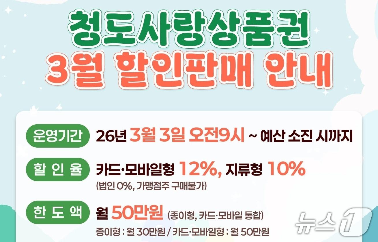 본문 이미지 - 청도사랑상품권 할인 안내/뉴스1