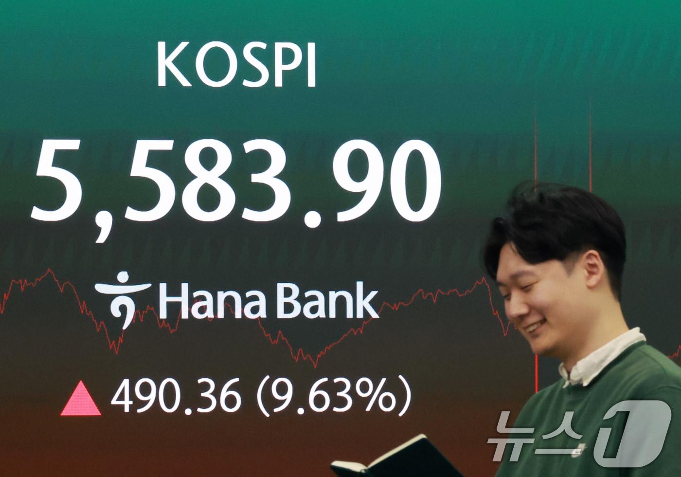 본문 이미지 - 5일 서울 중구 하나은행 본점 딜링룸 전광판에 코스피 지수 종가가 표시되어 있다. 이날 코스피지수는 전일대비 490.36p(9.63%) 오른 5583.90에 코스닥은 전일 대비 137.97p(1410%) 오른 1116.41에 장을 마감했다. ⓒ 뉴스1 이호윤 기자