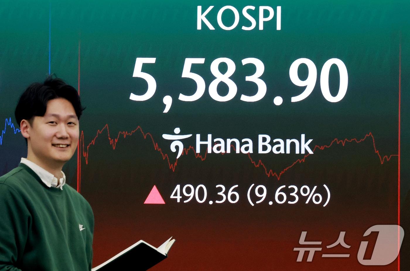 본문 이미지 - 5일 서울 중구 하나은행 본점 딜링룸 전광판에 코스피 지수 종가가 표시되어 있다. 이날 코스피지수는 전일대비 490.36p(9.63%) 오른 5583.90에 코스닥은 전일 대비 137.97p(14.10%) 오른 1116.41에 장을 마감했다. 2026.3.5 ⓒ 뉴스1 이호윤 기자
