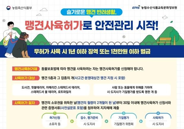 본문 이미지 - '슬기로운 맹견 반려생활' 포스터(농림축산식품부 제공) ⓒ 뉴스1
