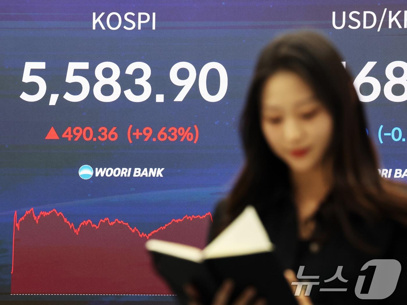 본문 이미지 - 최근 연이틀 폭락한 코스피가 급반등해 단숨에 5,580대를 회복한 5일 오후 서울 중구 우리은행 본점 딜링룸 전광판에 코스피 종가가 표시되고 있다. 이날 코스피는 전 거래일보다 490.36.포인트(9.36%) 오른 5583.90에 마감했다. 코스닥은 전일 대비 14.10%(137.97P) 상승한 116.41을 기록했다. 2026.3.5 ⓒ 뉴스1 황기선 기자