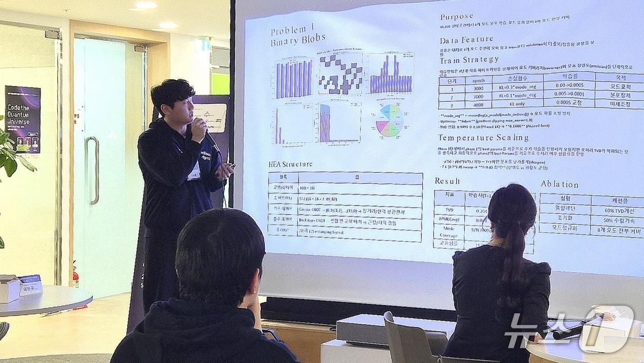 본문 이미지 - 퀀텀 AI 온라인 챌린지에서 발표하는 정화민 학생.(호서대 제공. 재판매 및 DB금지)