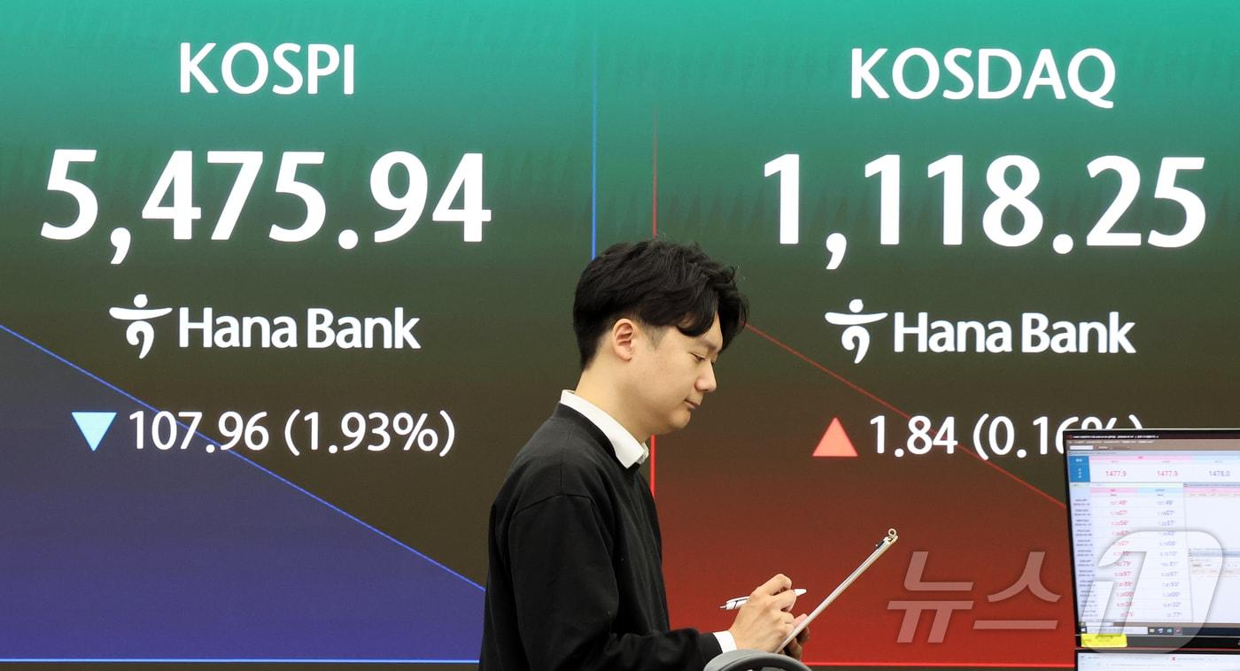 본문 이미지 - 6일 서울 중구 하나은행 딜링룸 전광판에 코스피 등 시황이 표시되고 있다. 2026.3.6 ⓒ 뉴스1 김진환 기자