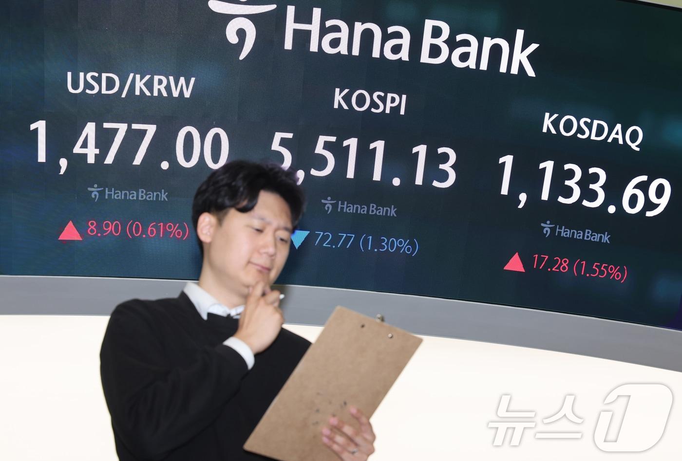본문 이미지 - 6일 서울 중구 하나은행 딜링룸 전광판에 코스피 등 시황이 표시되고 있다. 2026.3.6 ⓒ 뉴스1 김진환 기자