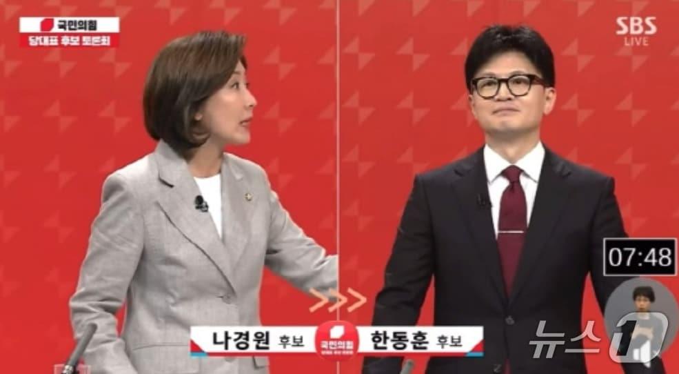 본문 이미지 -  2024년 7월 19일 국민의힘 당대표 경선 6차 TV토론에서 '나경원 후보로부터 '패스트트랙 공소를 취소해 달라는 부탁을 받은 적 있다'는 한동훈 후보 발언에 대해 나 후보가 강하게 항의하고 있는 모습.  (SBS 갈무리) ⓒ 뉴스1