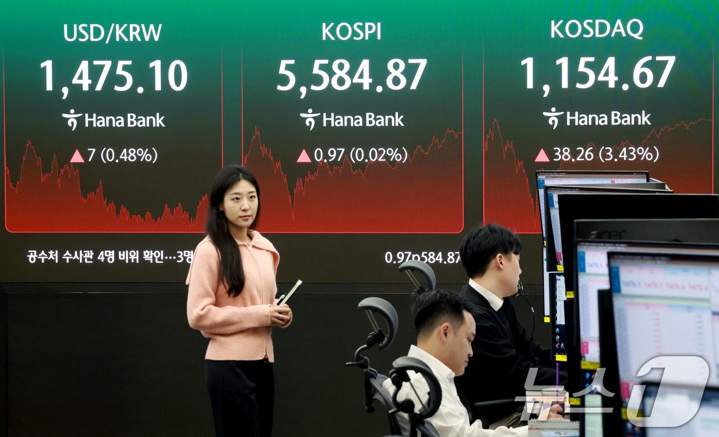본문 이미지 - 6일 서울 중구 하나은행 본점 딜링룸 전광판에 종가가 표시되고 있다. 이날 코스피 지수는 전일대비 0.97p(0.02%) 오른 5584.87에 코스닥은 전일 대비 38.26p(3.43%) 오른 1154.67에 장을 마감했다. ⓒ 뉴스1 이호윤 기자