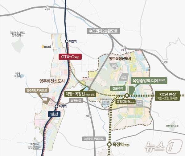 본문 이미지 - 옥정중앙역 디에트르 토지이용계획도.(대방건설 제공) 