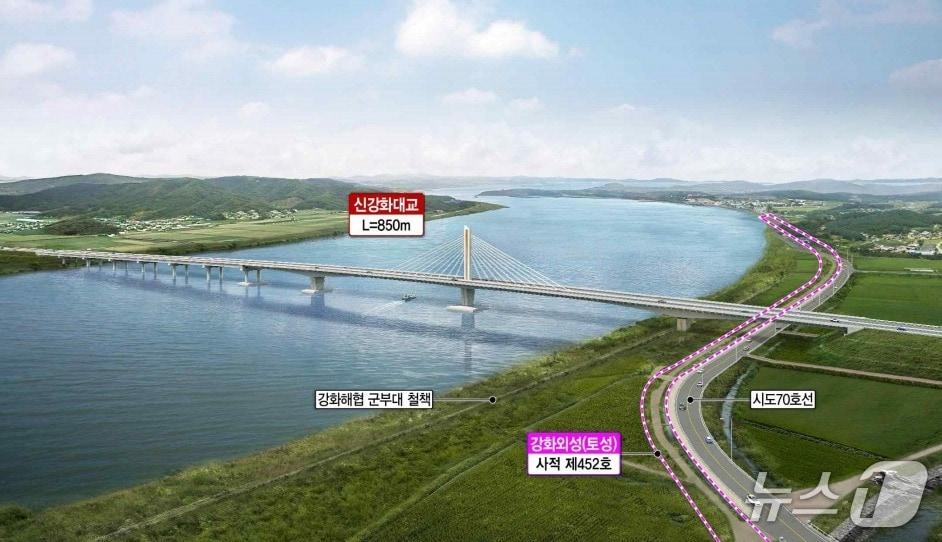 본문 이미지 - 신강화대교 조감도(인천 강화군 제공/뉴스1)