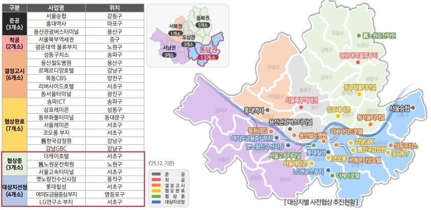 본문 이미지 - 사전협상제도 현황(서울시 제공) 뉴스1 ⓒ News1  