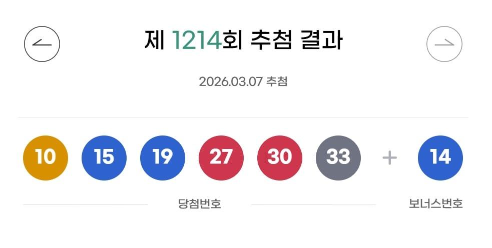 본문 이미지 - 동행복권 홈페이지 갈무리