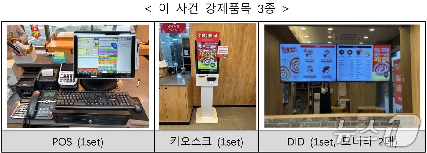 본문 이미지 - (공정거래위원회 제공)