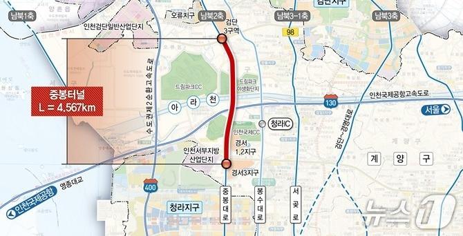 본문 이미지 - 중봉터널(인천시 제공/뉴스1)