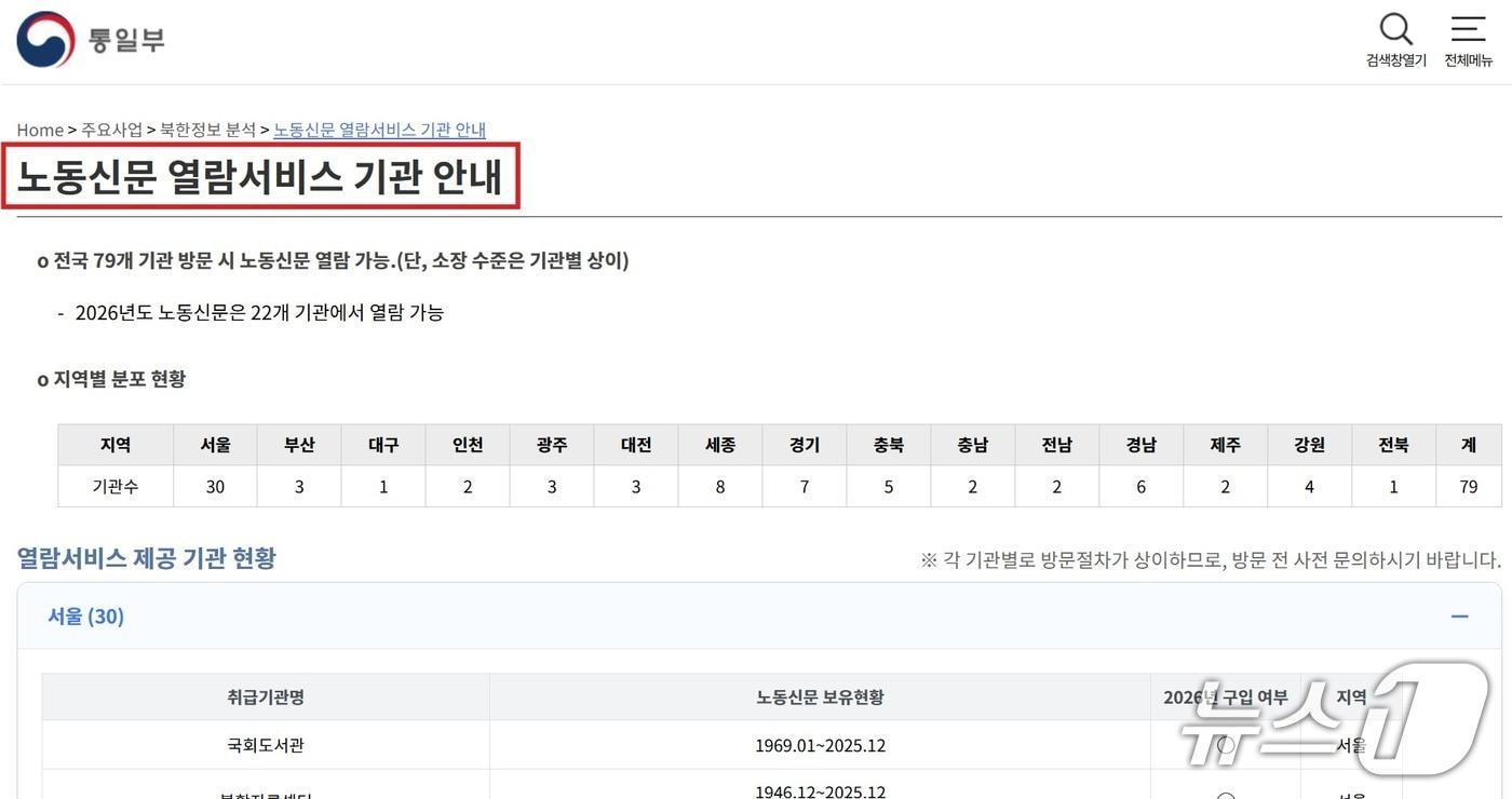 본문 이미지 - 9일 통일부 홈페이지 '주요사업>북한정보 분석>노동신문 열람서비스 기관 안내' 란에 들어가면 노동신문을 열람할 수 있는 전국 79개 기관에 대한 현황을 상세하게 확인할 수 있다. (통일부 홈페이지 갈무리)