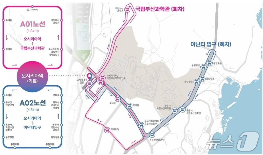 본문 이미지 - 내성~중동BRT 자율주행자동차 시범운행지구 노선도.(부산시 제공. 재판매 및 DB금지)
