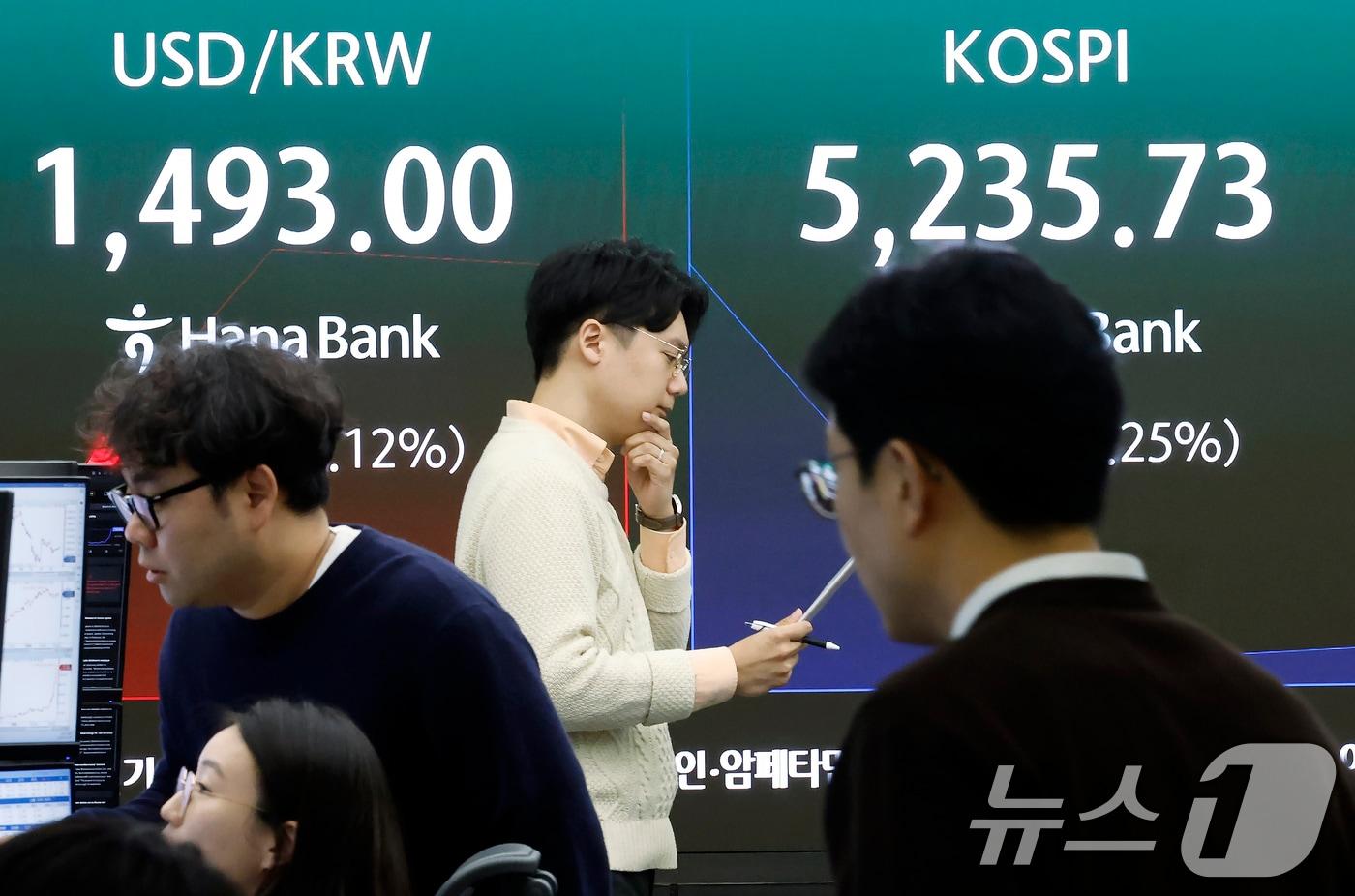 본문 이미지 - 9일 서울 중구 하나은행 딜링룸 전광판에 코스피 등 시황이 표시되고 있다. 이날 코스피는 전 거래일 대비319.50p(5.72%) 내린 5265.37, 코스닥은 58.19p(5.04%) 내린 1096.48, 원·달러환율은 17.4원 오른 1492.0원에 개장했다. ⓒ 뉴스1 박정호 기자