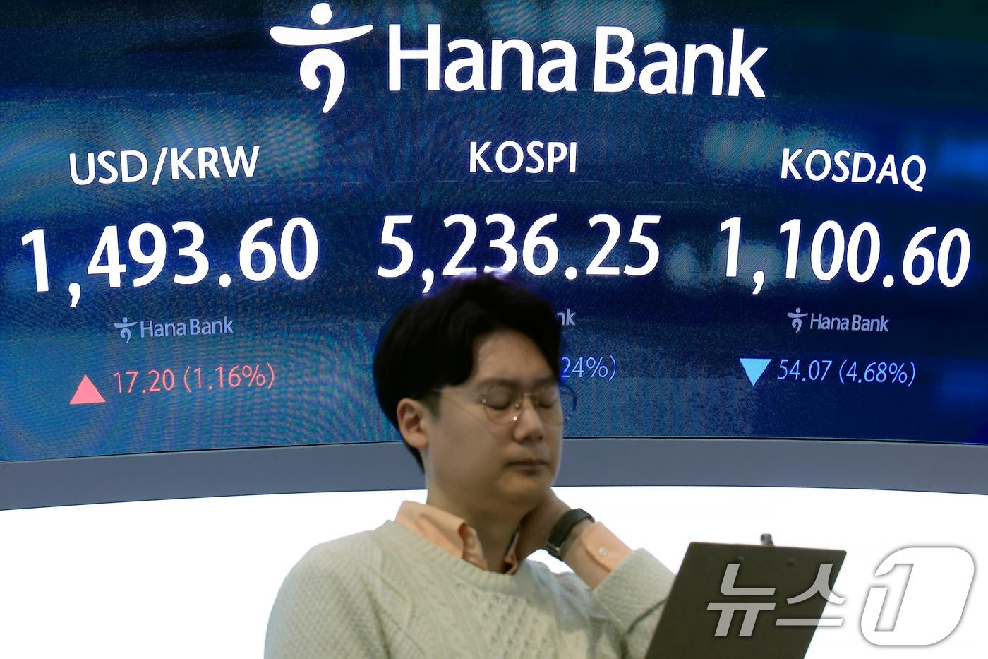 본문 이미지 - 9일 서울 중구 하나은행 딜링룸 전광판에 코스피 등 시황이 표시되고 있다. 이날 코스피는 전 거래일 대비319.50p(5.72%) 내린 5265.37, 코스닥은 58.19p(5.04%) 내린 1096.48, 원·달러환율은 17.4원 오른 1492.0원에 개장했다. ⓒ 뉴스1 박정호 기자