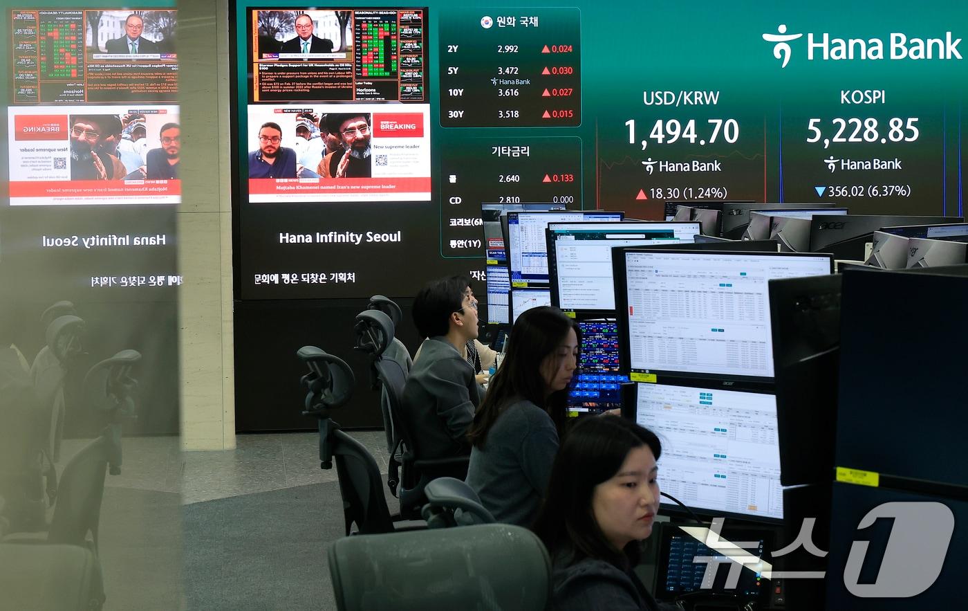 본문 이미지 - 9일 서울 중구 하나은행 딜링룸 전광판에 코스피 등 시황이 표시되고 있다.  2026.3.9 ⓒ 뉴스1 박정호 기자