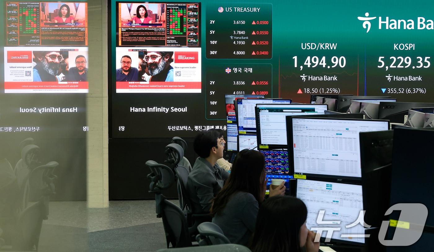 본문 이미지 - 9일 서울 중구 하나은행 딜링룸 전광판에 코스피 등 시황이 표시되고 있다.  . 2026.3.9 ⓒ 뉴스1 박정호 기자