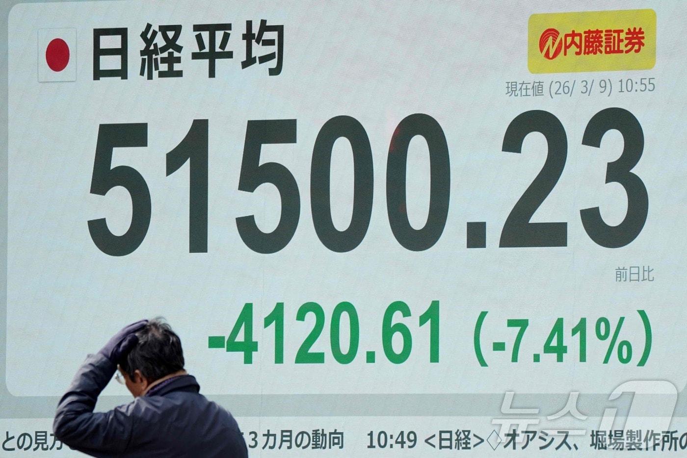 본문 이미지 - 일본 증시 전광판 ⓒ AFP=뉴스1