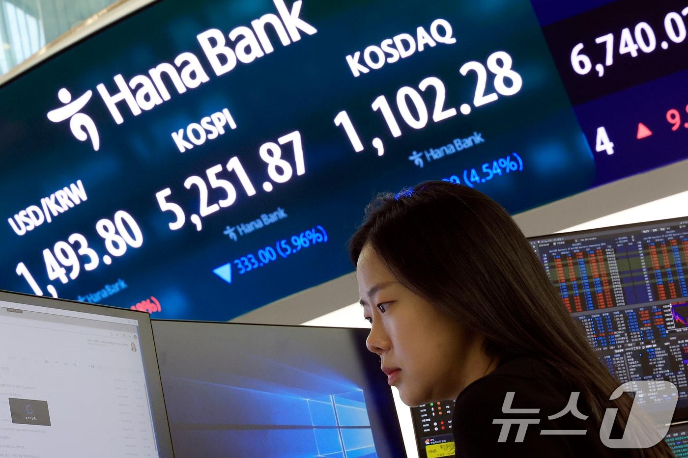 본문 이미지 - 9일 오후 서울 중구 하나은행 딜링룸 전광판에 증시 종가가 표시되고 있다. 2026.3.9 ⓒ 뉴스1 박정호 기자