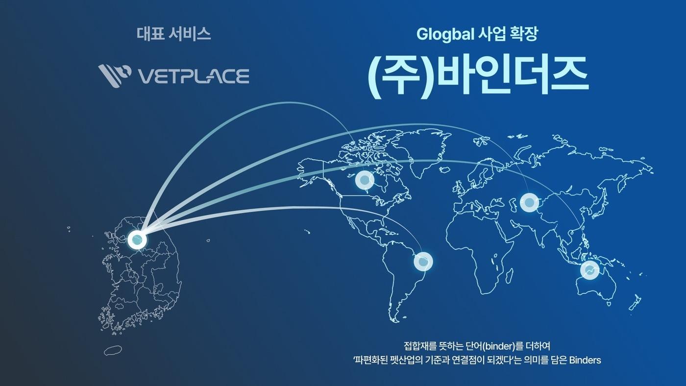 본문 이미지 - 벳플레이스는 바인더즈로 사명을 변경했다(바인더즈 제공). ⓒ 뉴스1